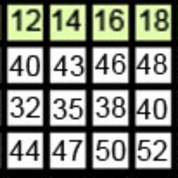 Formal prom dress. Bridesmaid dresses - Picture 6 of 7